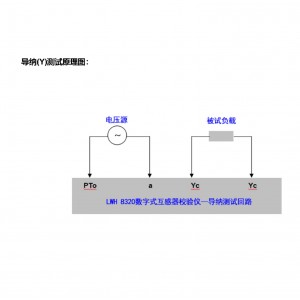 数字式互感器校/验仪 型号:M15002-LWH 8320库号:M15002 数字式互感器校/验仪 型号:M15002-LWH 8320库号:M15002